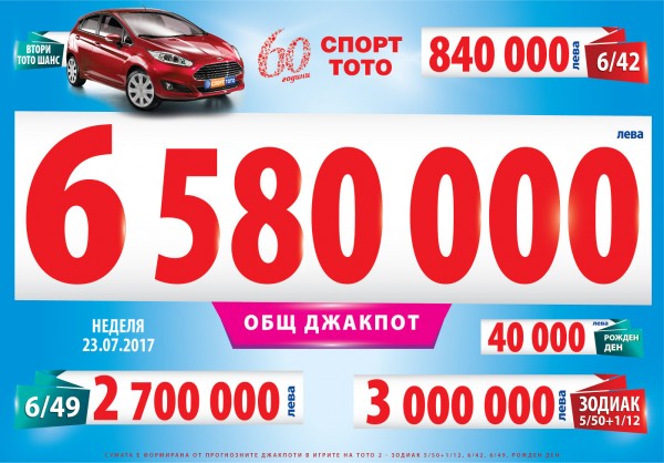 6 580 000 лева се очаква да бъдат джакпотите в Тото 2 тази неделя