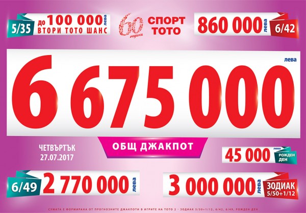 Джакпотите в Тото 2 ще нараснат до 6 675 000 лева в четвъртък