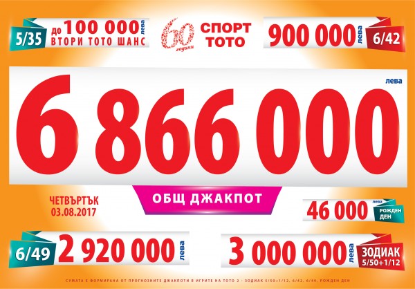 Джакпотите в Тото 2 ще нараснат до 6 866 000 лева в четвъртък