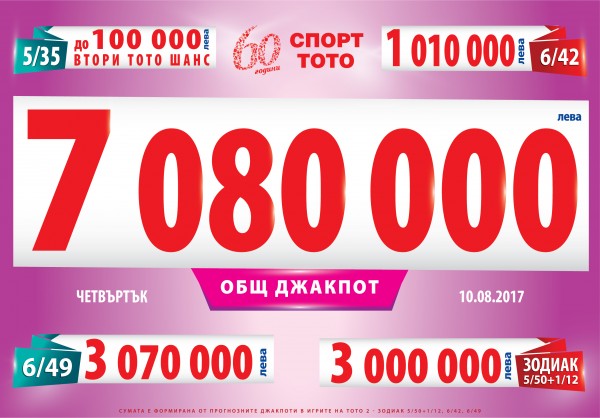 Джакпотите в Тото 2 ще нараснат до 7 080 000 лева в четвъртък