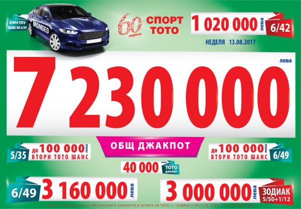 7 230 000 лева ще достигнат джакпотите в Тото 2 в неделя