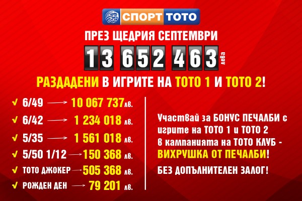 НАД 7 505 000 ЛЕВА ЩЕ ДОСТИГНАТ ПЕЧАЛБИТЕ В ИГРИТЕ НА СПОРТ ТОТО ЗА ТИРАЖА В НЕДЕЛЯ