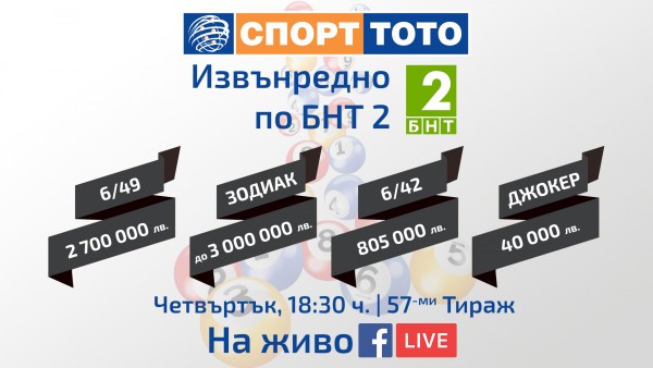 Днес 16.07.2020 г. тегленията на тиражите на Спорт тото ще бъде по БНТ 2