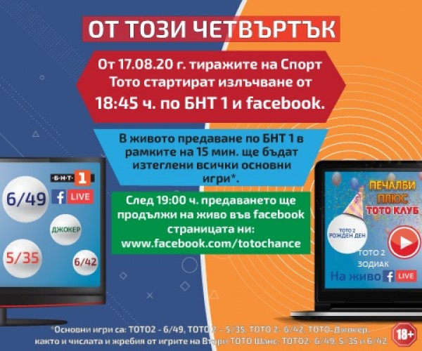 Промяна в часа на тиражите и приемането на залози в Тото пунктовете