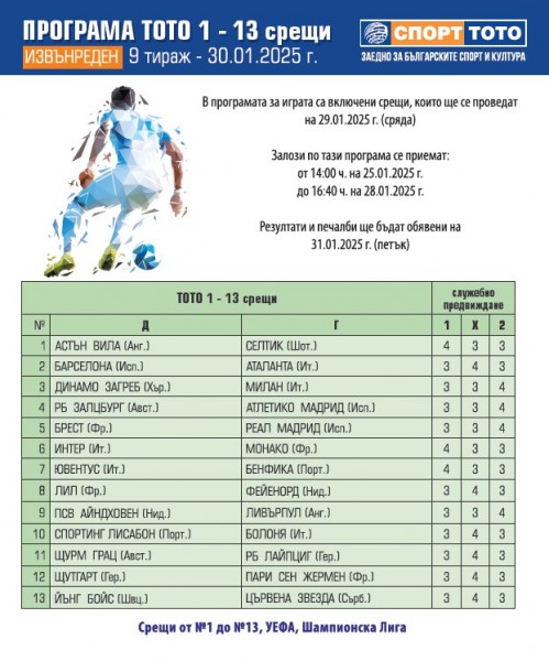 Футболни срещи от Шампионска лига в тираж №9/2025 на „Тото 1 - 13 срещи“